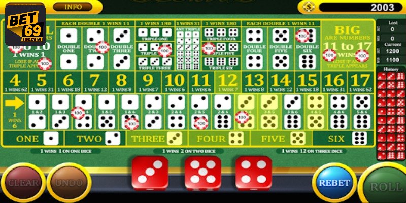 6 hình thức cược Sicbo xanh chín